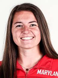 2023 Softball Roster