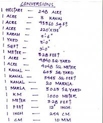 There are 43560 square feet in 1 acre. How Many Square Feet In An Acre How Big Is An Acre How Many Feet In An Acre Acre To Feet Ho Unit Conversion Chart Measurement Units Metric Conversion Chart