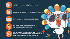 Lazada elogistics (lel) mission is to address these challenges, delight customers and win them over to ecommerce. Lazada Ph How Do I Return My Order Online Youtube
