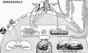 the null device blog the charts of clarence larkin