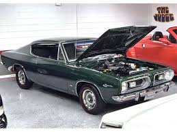 Image result for Light Green 1967 Barracuda