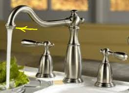 i get no water from the kitchen faucet
