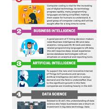 Job Interview 7 Things Not To Say During The Interview With Images Job Interview Advice Job Interview Job Interview Tips
