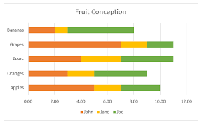 Stacked Bar Chart In Excel Examples With Excel Template