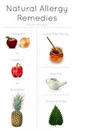 Great Chart To Keep At Home Very Useful My Asthma Is Controlled By Quercetin Vs Steroids I Allergy Remedies Natural Allergy Natural Remedies For Allergies