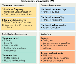 Image result for Magnetic 2020 Responder