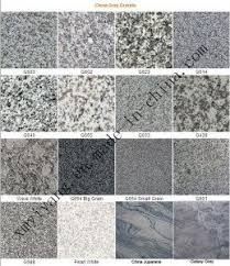 Hot Item Granite Marble For Panel Veneer Wall Floor Tile Marble Granite Granite Tile Granite Flooring