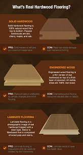 Maybe you would like to learn more about one of these? How To Protect Your Hardwood Floors Fix Com