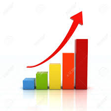 Business Graph Chart With Red Rising Arrow Over White Background