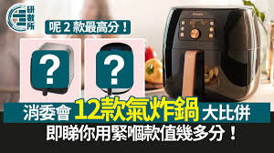 Tastec airfryer 二代加強版氣炸鍋 (3.2l) 消委會氣炸鍋測試4.5星總評最高! Ywgpw9 Btipa6m