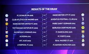 Also get all the latest uefa champions league schedule, top ucl fixtures, matches today, latest news & much more at sportskeeda. Uefa Champions League 2018 19 Schedule Dates Fixtures Group Standings Results Top Scorers And Final London Evening Standard Evening Standard