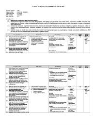 We did not find results for: Silabus Akuntansi Perusahaan Jasa Sma