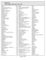 Klik om de gratis camel cigarettes (1950) video te kijken. Electronic 5304 Songs 20 9 Days 34 35 Gb Everyera Com