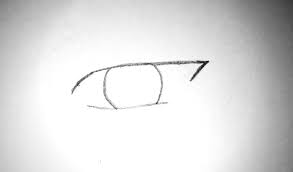 Real eyes vs anime eyes: How To Draw Anime Eyes Simple Step By Step Tutorial