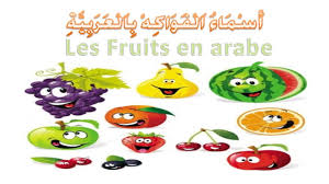 Cours D Arabe Lexique 7 Les Fruits En Arabe أسماء الفواكه بالعربية In 2020 Make It Yourself Fruit Blog