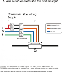 Here is a standard wiring symbol here is a standard wiring symbol legend showing a detailed documentation of common symbols that are used in wiring diagrams, home wiring plans. Dz 5194 Wiring Diagram For Ceiling Fan With Light Switch Australia Schematic Wiring