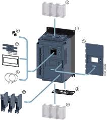 Use wire strippers to cut excess length off of the ends of the wire, making sure that the wires are long enough to reach the intended contact. Sirius 3rw55 Soft Starter Industrial Controls Soft Starters And Solid State Switching Devices Sirius 3rw55 Soft Starter Pdf Free Download