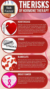 Pin On Health And Wellness