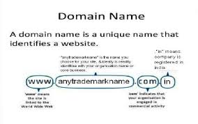 An Example Of Domain Name Download Scientific Diagram