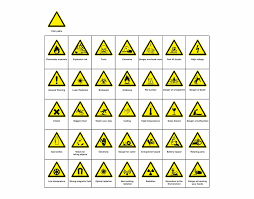 Warning signs are there to warn you of dangers. Warnings Hazards Danger Symbols Signs Safety Electrical Safety Signs And Meaning Transparent Png Download 925702 Vippng