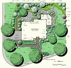 Residential Master Landscape Plans Landscape Plans Landscape Design Plans Residential Landscaping