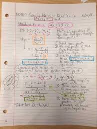 Wilson 2012 pdf gina wilson all things algebra 2015 answers unit. Graphing Quadratic Equations Worksheet Gina Wilson Tessshebaylo