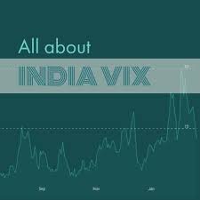 india vix everything you should know