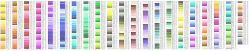 Pantone Pms Clipart Images Gallery For Free Download