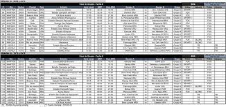 Un sorteo que deparó, como deparan los sorteos, distinta suerte para river, boca, racing, defensa y justicia, vélez y argentinos. Conmebol Define Tabela Para A Volta Da Libertadores Veja Datas E Horarios Dos Jogos Futebol Ge