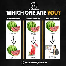 Which One Are You Businessman Entrepreneur Infopreneur 2020 Business Ideas Entrepreneur Entrepreneur Infographic Entrepreneur