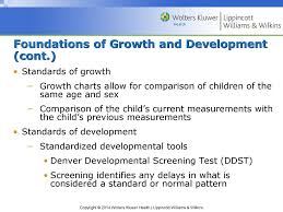 Chapter 22 Principles Of Growth And Development Ppt Download