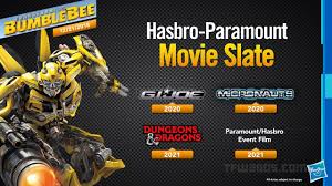 The next transformers movie has a release date. The Transformers Film Franchise Will Get A Complete Reboot After Bumblebee Geektyrant