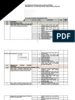Berikut kami berikan contoh surat undangan resmi yang bisa dijadikan referensi dalam pembuatannya. Surat Undangan Setengah Resmi Docx