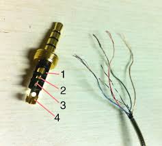 Two separate insulated wires, each with its own signal wire and a ground wire inside. Headphone Wiring Colors Diagram Wiring Diagram For 72 73 Harley Davidson Super Glide Begeboy Wiring Diagram Source