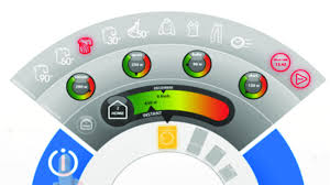 If your clothes washer isn't working the reason may be one of these common washer problems. The Eldo Level For Control Of A Washing Machine In The Second Mockup Download Scientific Diagram