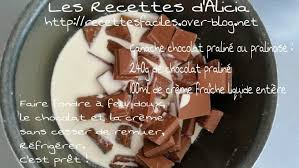 Ganache Chocolat Praline Les Recettes D Alicia Cake Design Recette Cake Design Chocolat Praline