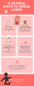 Due Date Come And Gone I Feel You Mama The Day After I Wrote And Tried These Tips I Gave Birth To My Li Ways To Start Labor Natural Child Birth