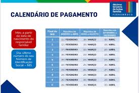 Para se ter ideia são mais de 20 milhões de famílias assistidas em todo o território nacional. Calendario De Pagamento Do 13Âº Do Bolsa Familia De Pernambuco E Divulgado Economia Diario De Pernambuco