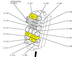 Fuso truck fuses box schema. No 9196 2001 Mitsubishi Eclipse Spyder Fuse Box Diagram Schematic Wiring