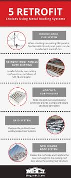 I was coloring a tutorial image for tracing memories outline, and i realized that a trick i use with attendees should. Five Retrofit Choices Using Metal Roofing Systems Mbci Blog Mbci Blog