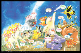 There is also a curly yellow horn on solosis's head which represents the endoplasmic reticulum of a cell. Hi Res Pokemon Rescuing Official Pokemon Art Hirespokemon Twitter