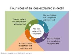 Powerpoint Circular Flow Diagram