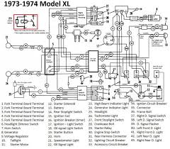 As the fastest growing demand of circuit and wiring diagram for automotive and electronics on internet based on different uses such as electronic hobbyists, students, technicians and engineers than we decided to provide free circuit. 1973 Harley Sportster Wiring Diagram Wiring Diagram Recent Dog Adapter Dog Adapter Cosavedereanapoli It