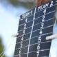 Veteran's Day Lacrosse Invitational event image