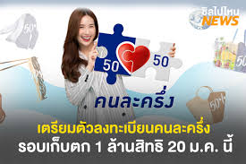 Www.ลงทะเบียนคนละครึ่ง.com ยังเหลือสิทธิให้ประชาชน ลงทะเบียนคนละครึ่ง อีก 4 ล้านสิทธิ หลังเปิดให้ลงทะเบียนวันแรก 16 ต.ค. à¹€à¸•à¸£ à¸¢à¸¡à¸• à¸§à¸¥à¸‡à¸—à¸°à¹€à¸š à¸¢à¸™ à¸„à¸™à¸¥à¸°à¸„à¸£ à¸‡ à¸£à¸­à¸šà¹€à¸ à¸šà¸•à¸ à¸ˆà¸³à¸™à¸§à¸™ 1 à¸¥ à¸²à¸™à¸ª à¸—à¸˜ 20 à¸¡ à¸„ 64 à¸™ à¸Š à¸¥à¹„à¸›à¹„à¸«à¸™