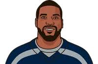 2012 Seahawks Roster