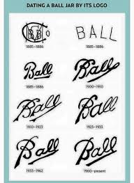 Ball Jar Age Chart Vintage Mason Jars Mason Jar Diy Ball