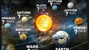 How Long Does It Take To Reach Neptune? - Living Cosmos