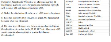 Solved According To Wikipedia For A Large Population Iq