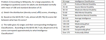 solved according to wikipedia for a large population iq